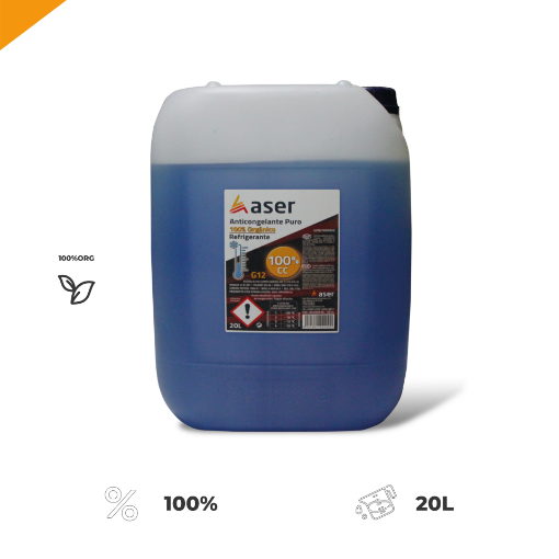 Imagem de Anticongelante Puro A 20L
